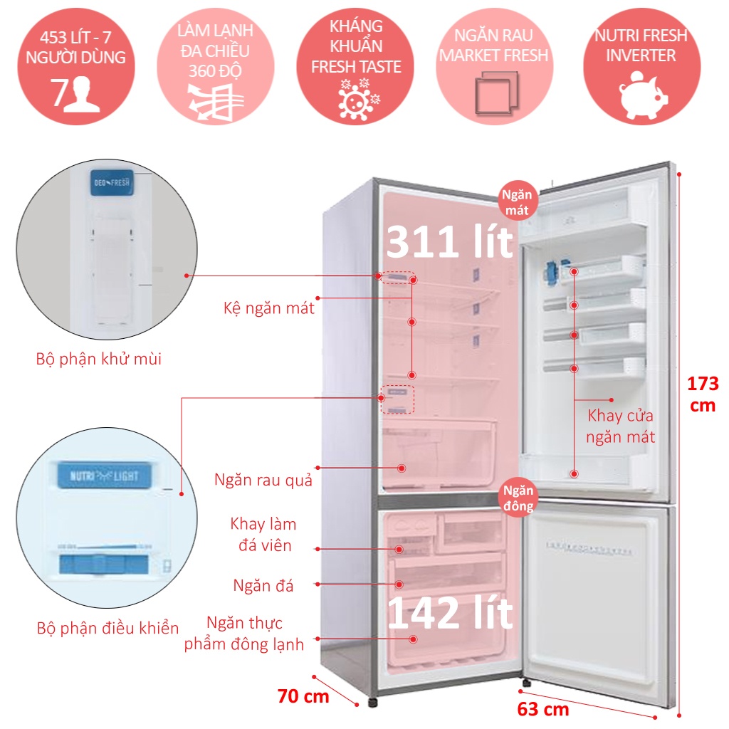 Tủ lạnh Electrolux EBE4500AA-RVN - 450 Lít