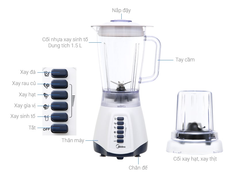 Máy xay đa năng 2 cối Midea MJ-BL50