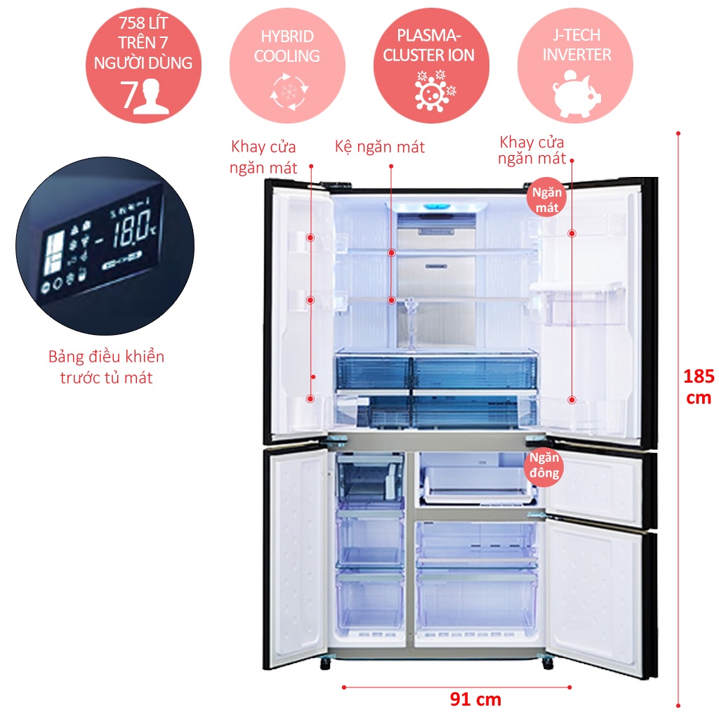 Tủ lạnh 5 cánh SBS Sharp SJ-F5X75VGW-BK 758 Lít,J-Tech Inverter