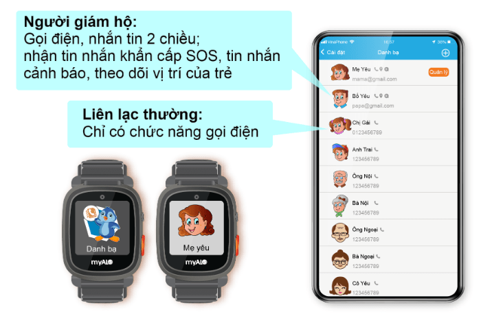 Đồng hồ thông minh trẻ em myAlo KidsPhone KS72C (Màu đen)