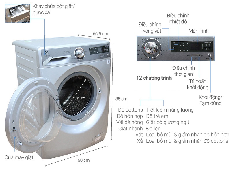 Máy giặt 8 Kg Electrolux EWF12832S Inverter