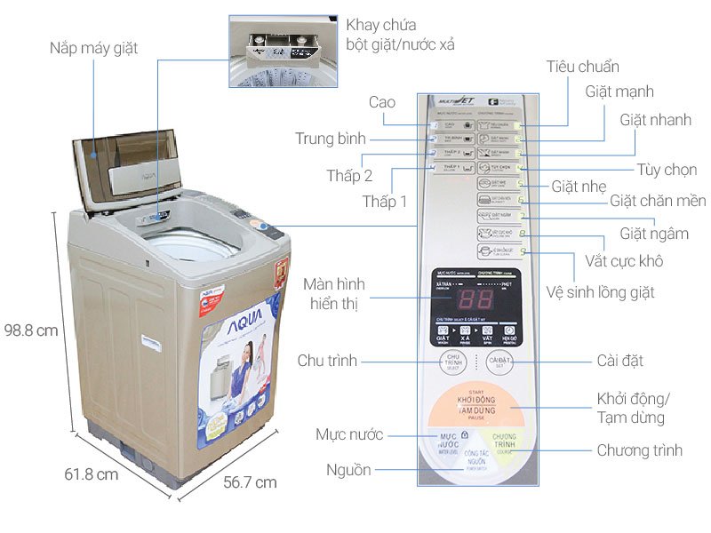 Máy giặt 7 Kg Aqua AQW-U700Z1T lồng đứng