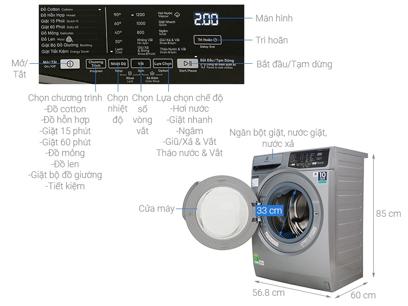 Máy giặt Inverter 8 Kg Electrolux EWF8025CQSA