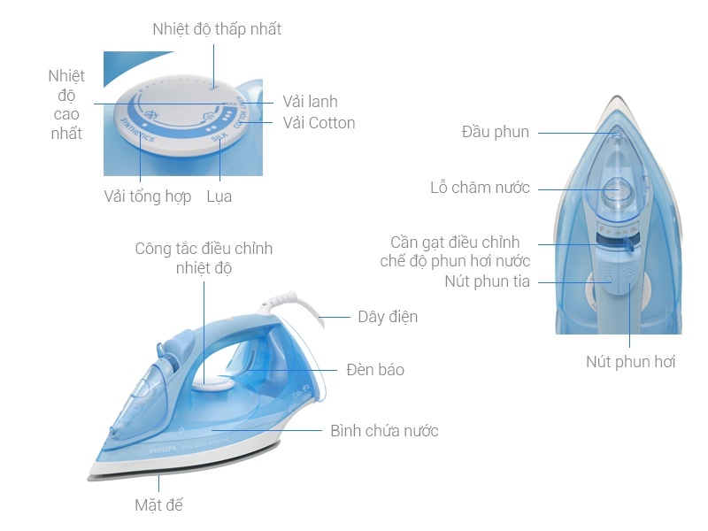 Bàn là hơi nước 2400W Philips GC2676/20