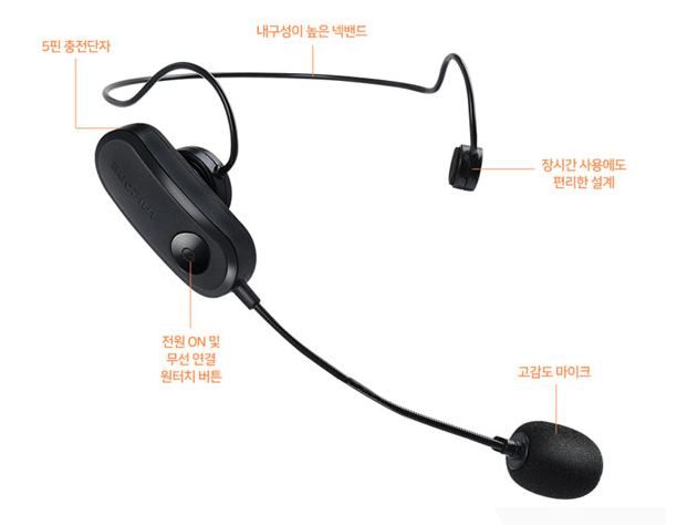 Máy trợ giảng không dây mic hạt gạo Unizone UZ – 8080
