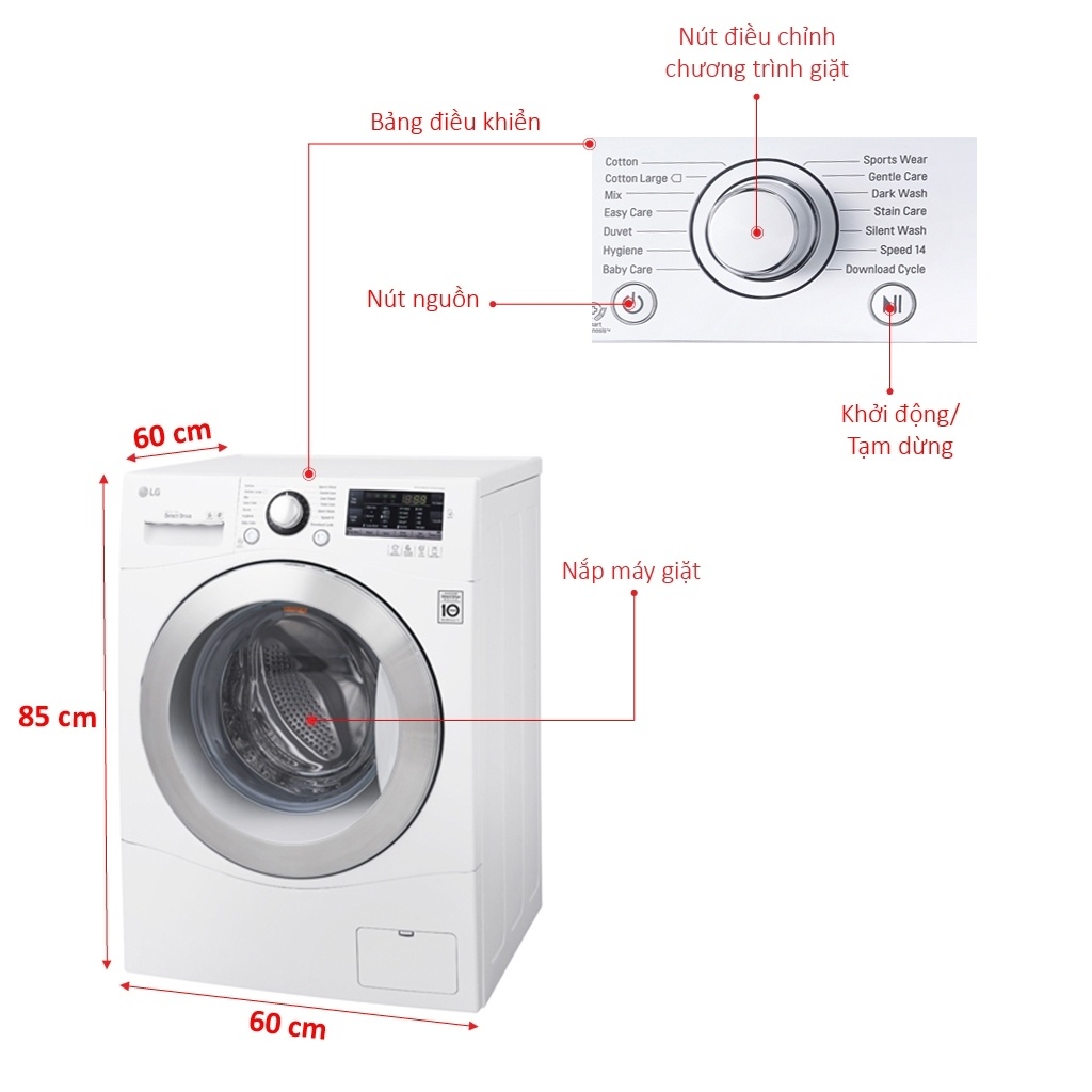 Máy giặt 9 Kg LG F1409DPRW1,Inverter, có sấy 5 Kg