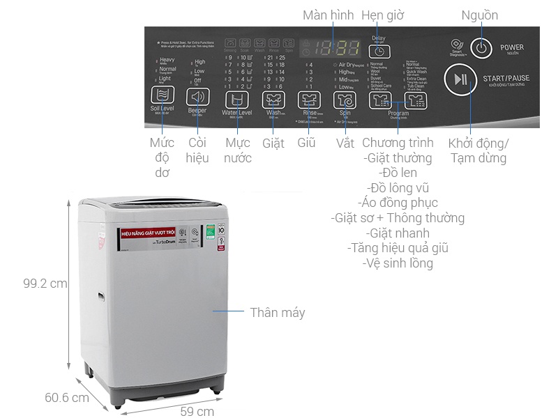 Máy giặt 11.5Kg LG T2351VSAM Smart Inverter