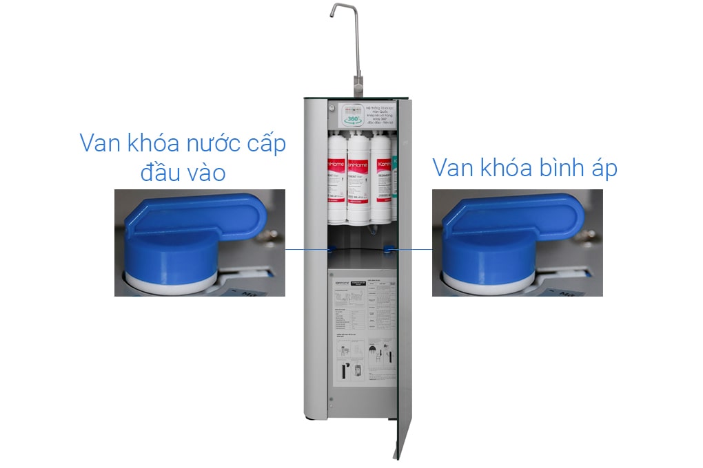 Máy lọc nước Korihome 10 lõi WPK-G61