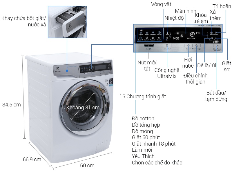 Máy giặt 11 Kg Electrolux EWF14113 (Trắng)