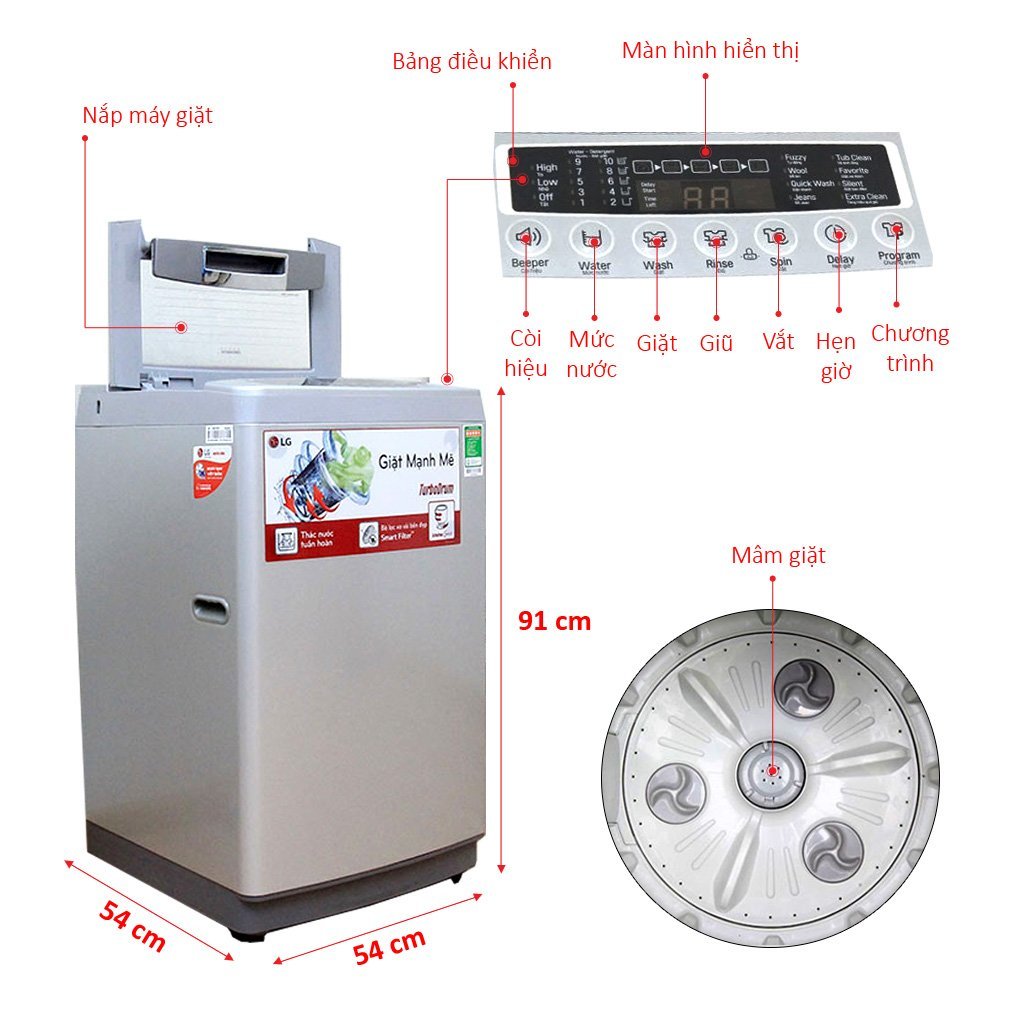 Máy giặt 9 Kg LG WF-S9019FS lồng đứng