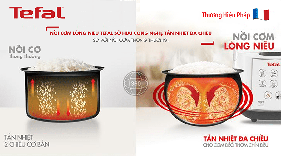 Nồi cơm điện tử 1.8L Tefal RK732168