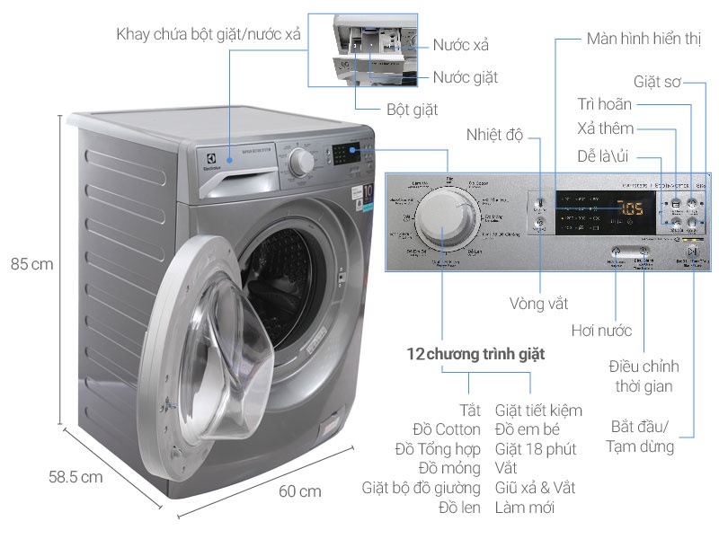 Máy giặt 8 Kg Electrolux EWF12853S Inverter (Xám bạc)