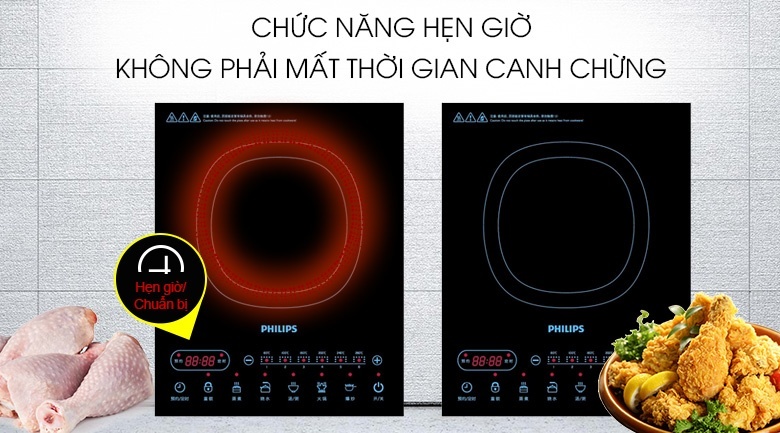 Bếp từ Philips HD4932 2100W