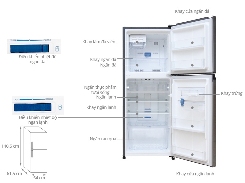 Tủ lạnh Electrolux ETB2102BG -210Lít Inverter