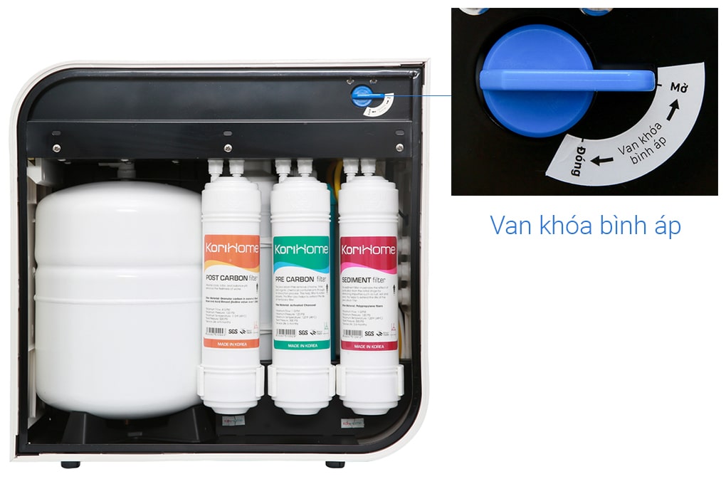 Máy lọc nước Korihome 8 lõi WPK-606, âm tủ bếp
