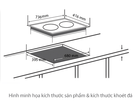 Bếp đôi Từ - Hồng ngoại Goldsun CH-GYL26 4000W