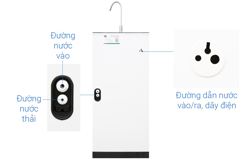 Máy lọc nước RO 8 lõi Sunhouse SHA8858K