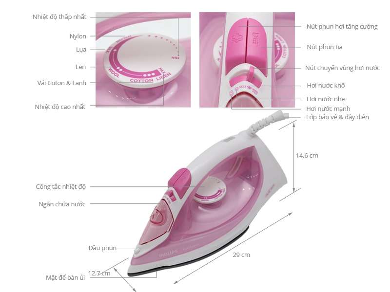 Bàn là hơi nước Philips GC1021 1900W