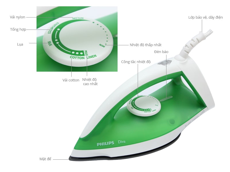 Bàn là khô Philips GC122 (Xanh) 1200W