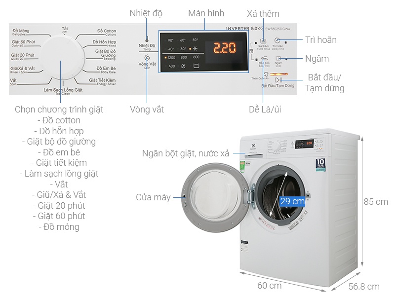 Máy giặt Inverter 8 Kg Electrolux EWF8025DGWA