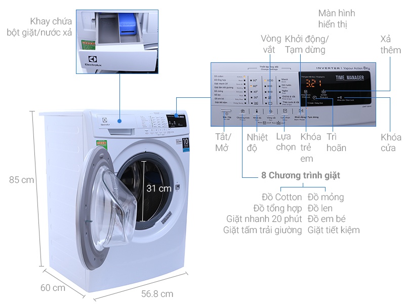 Máy giặt Inverter 8 Kg Electrolux EWF10844