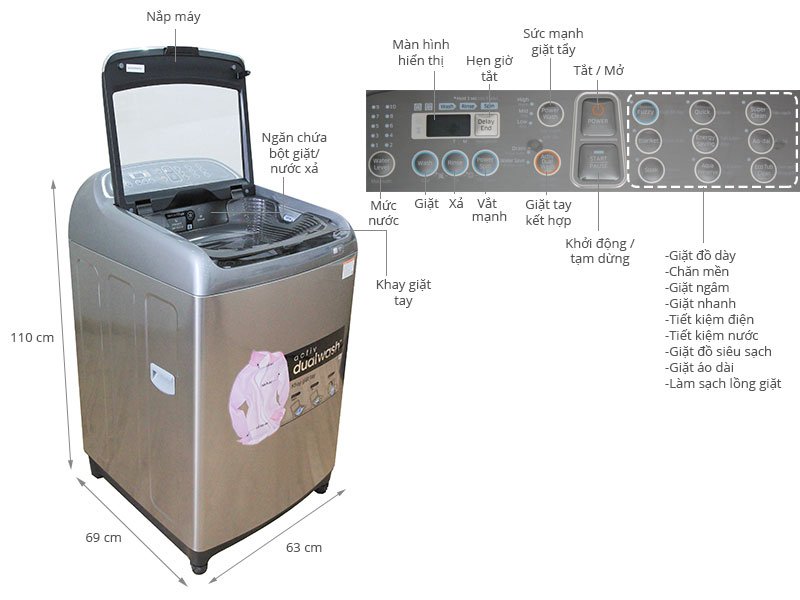 Máy giặt 16 Kg Samsung WA16J6750SP/SV Activ Dualwash