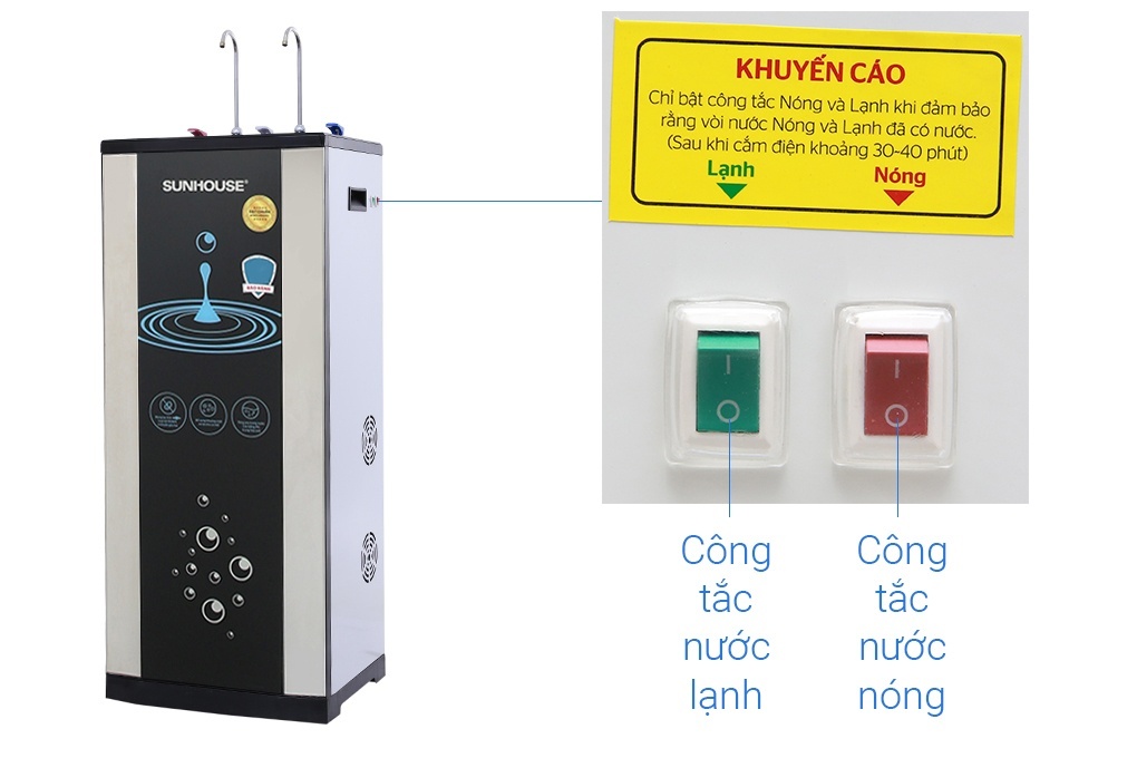 Máy lọc nước nóng lạnh 10 lõi Sunhouse SHR76210CK