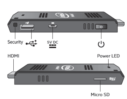Máy tính tí hon Intel BOXSTCK1A32WFC Win8.1 (Computer Stick)