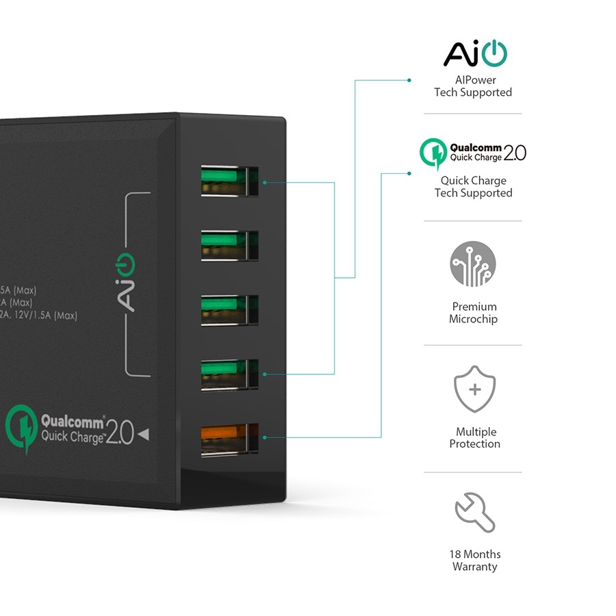 Củ sạc Aukey PA-T1 54W 5 cổng - BH 30 ngày
