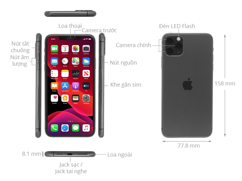 Apple Iphone 11 Pro Max 64G Green (DM)