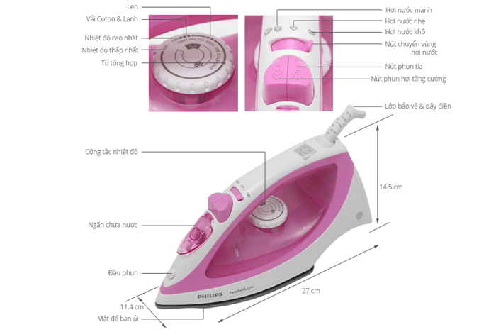 Bàn là hơi nước Philips GC1418