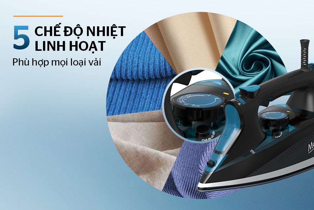 Bàn là hơi nước Sunhouse Mama SHD2071