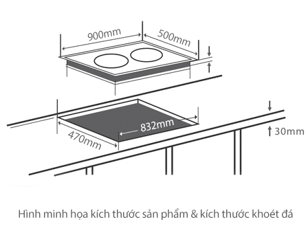 BẾP GA ÂM ELECTROLUX EGT9427CK