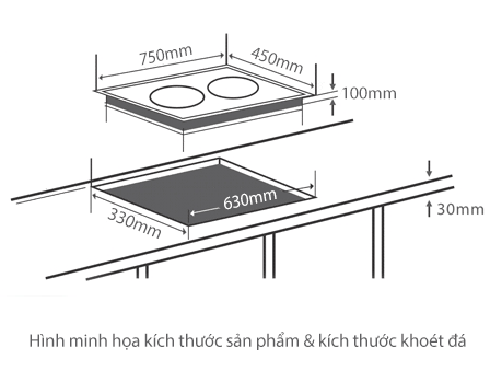 Bếp ga âm Zanussi ZGT751K/ZGB751K
