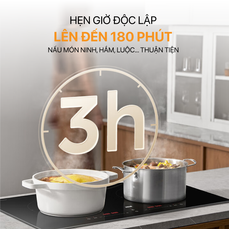 Bếp từ đôi 2 vùng nấu Roler RIH-6111