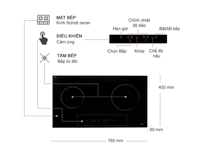 Bếp từ đôi Amica VHI72520TU 4850W(Nhập khẩu Ba lan)