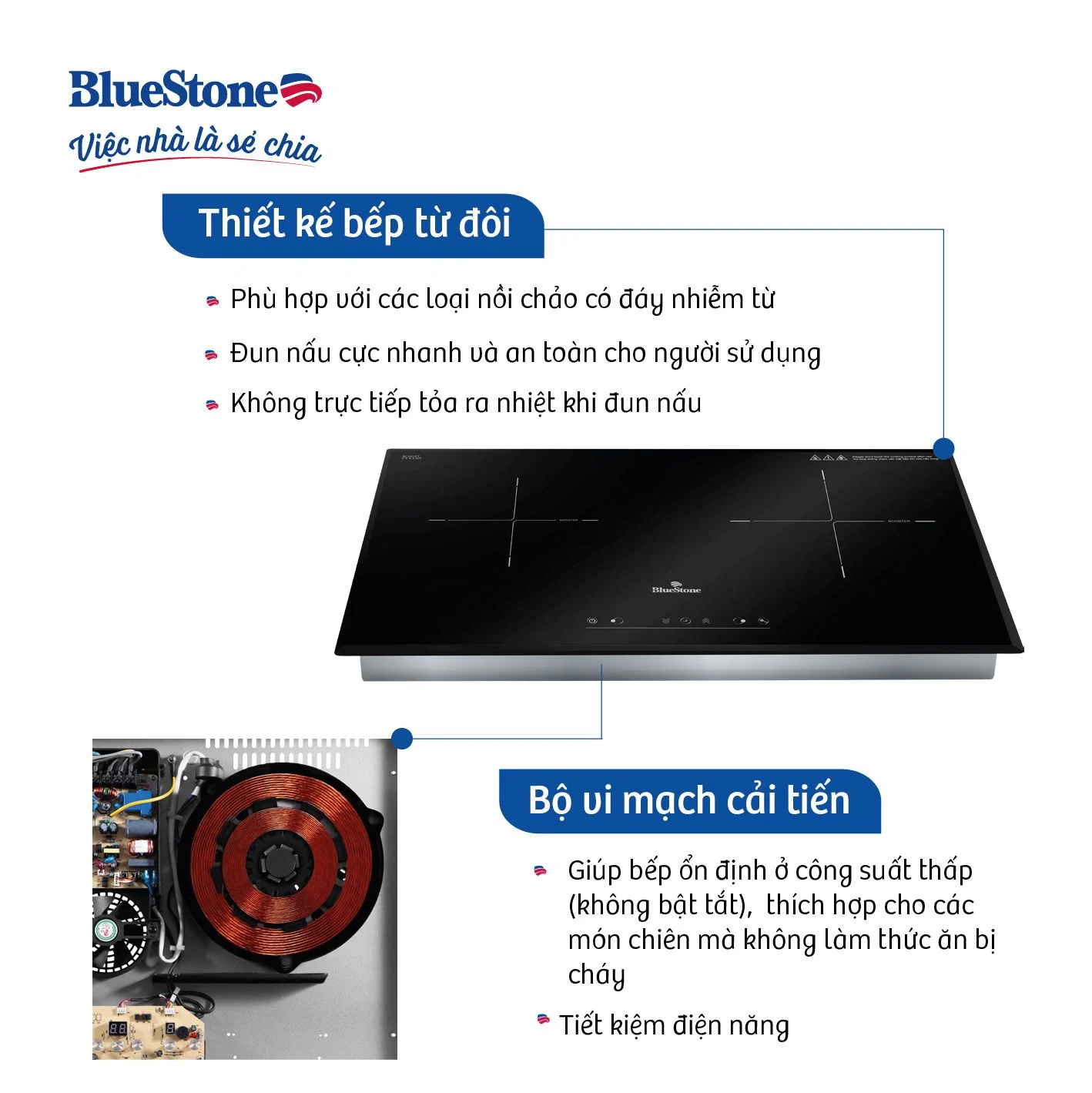 Bếp từ đôi Bluestone ICB-6835 (3200W)