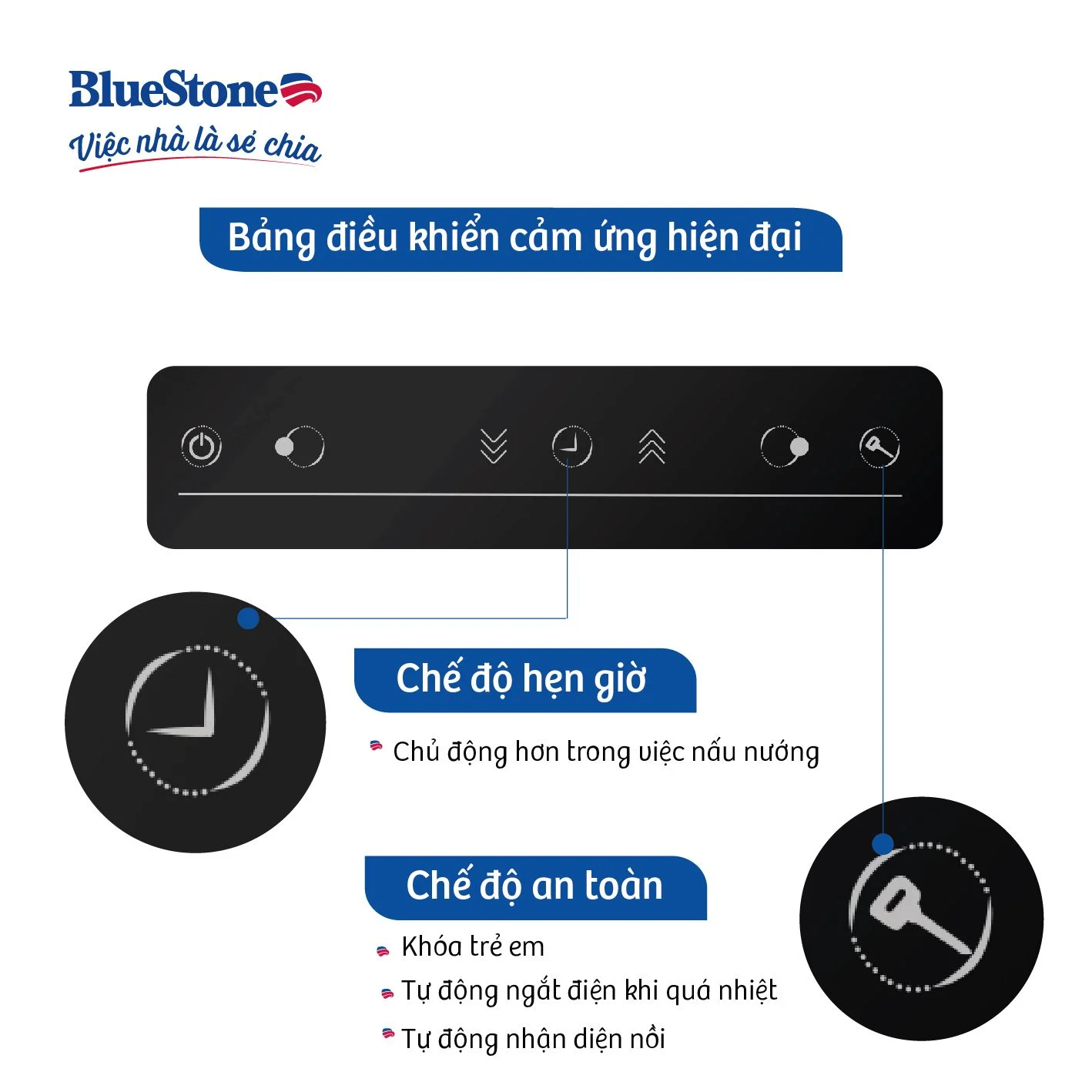 Bếp từ đôi Bluestone ICB-6835 (3200W)