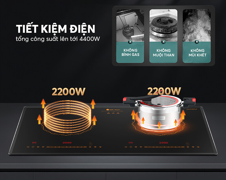Bếp từ đôi Elmich ICE-3882