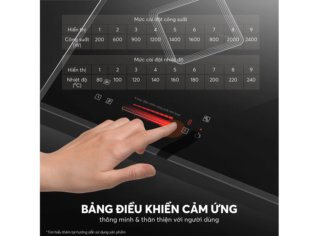 Bếp từ đôi Elmich ICE-8862