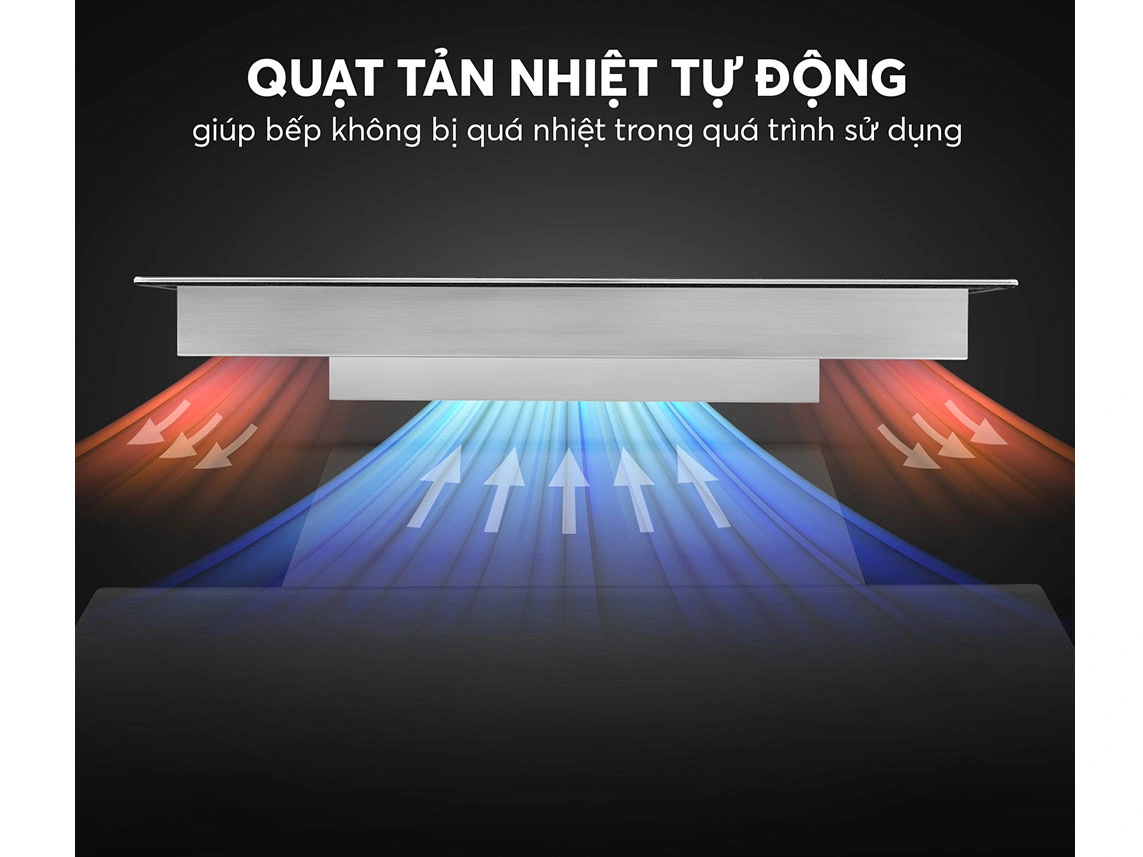 Bếp từ đôi Elmich ICE-8862