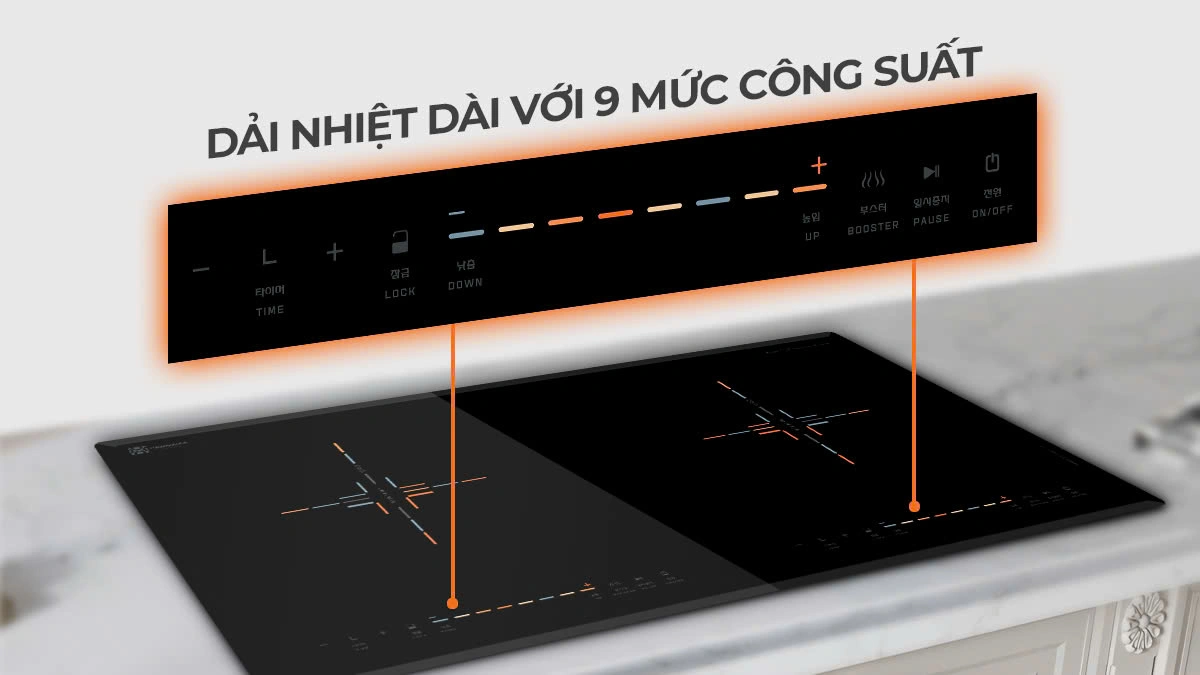 Bếp từ đôi Hawonkoo CEH-208-II- Thailand