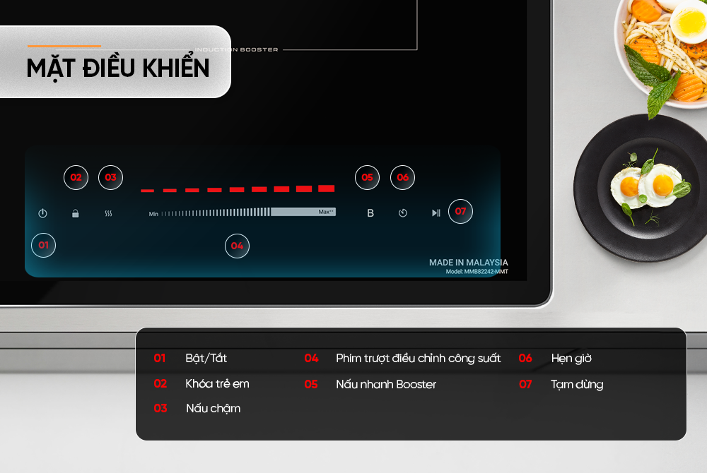 Bếp từ đôi Sunhouse Mama MMB82242-MMT- Malaysia