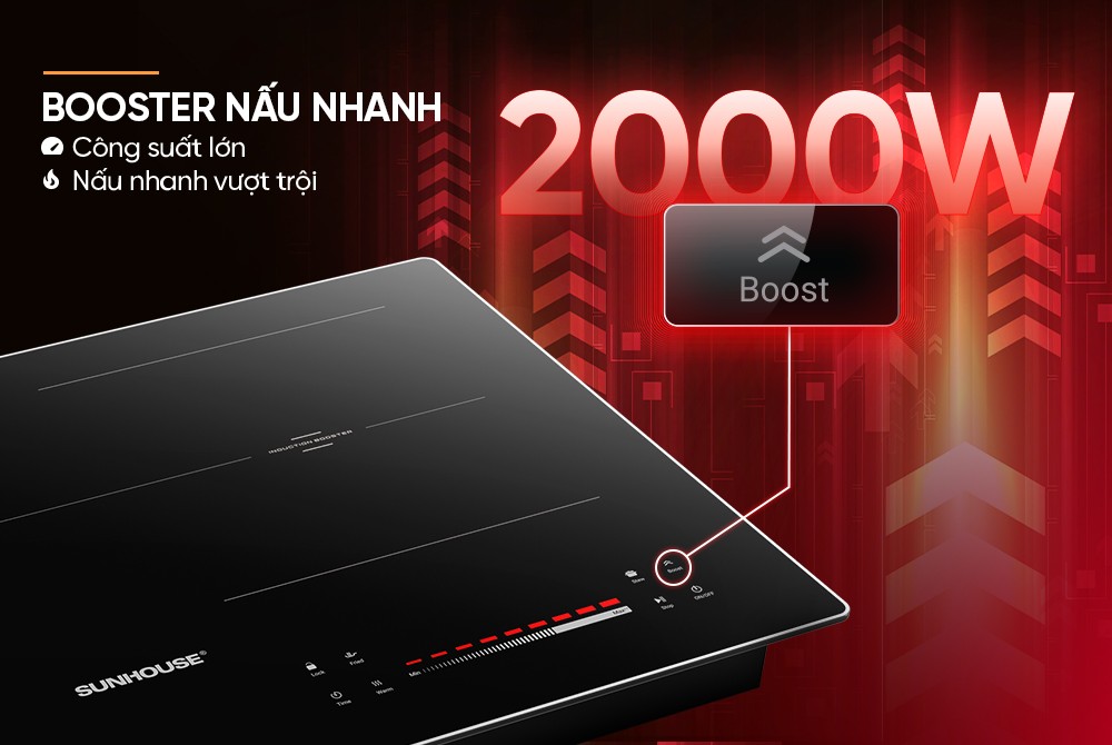 Bếp từ đôi Sunhouse SHB81232-MT