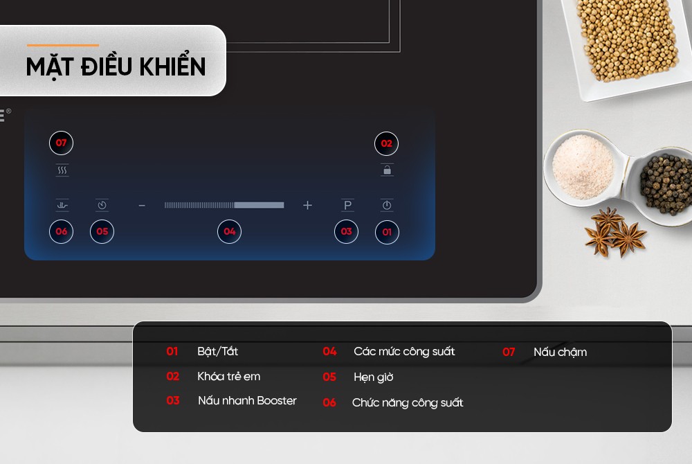 Bếp từ đôi Sunhouse SHB82122-MT