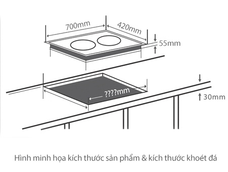 Bếp từ Electrolux EHC726BA 3200 W