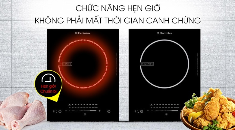 Bếp từ Electrolux ETD40 2000W