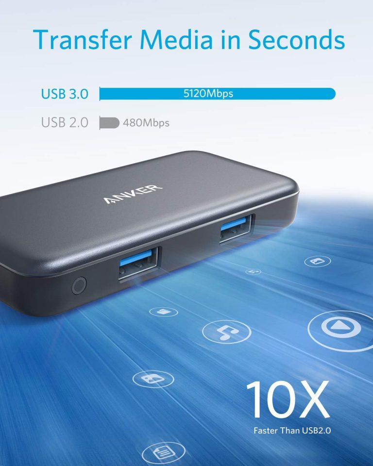 Bộ chuyển đổi 5 trong 1 USB-C, hiệu Anker  A8334HA1