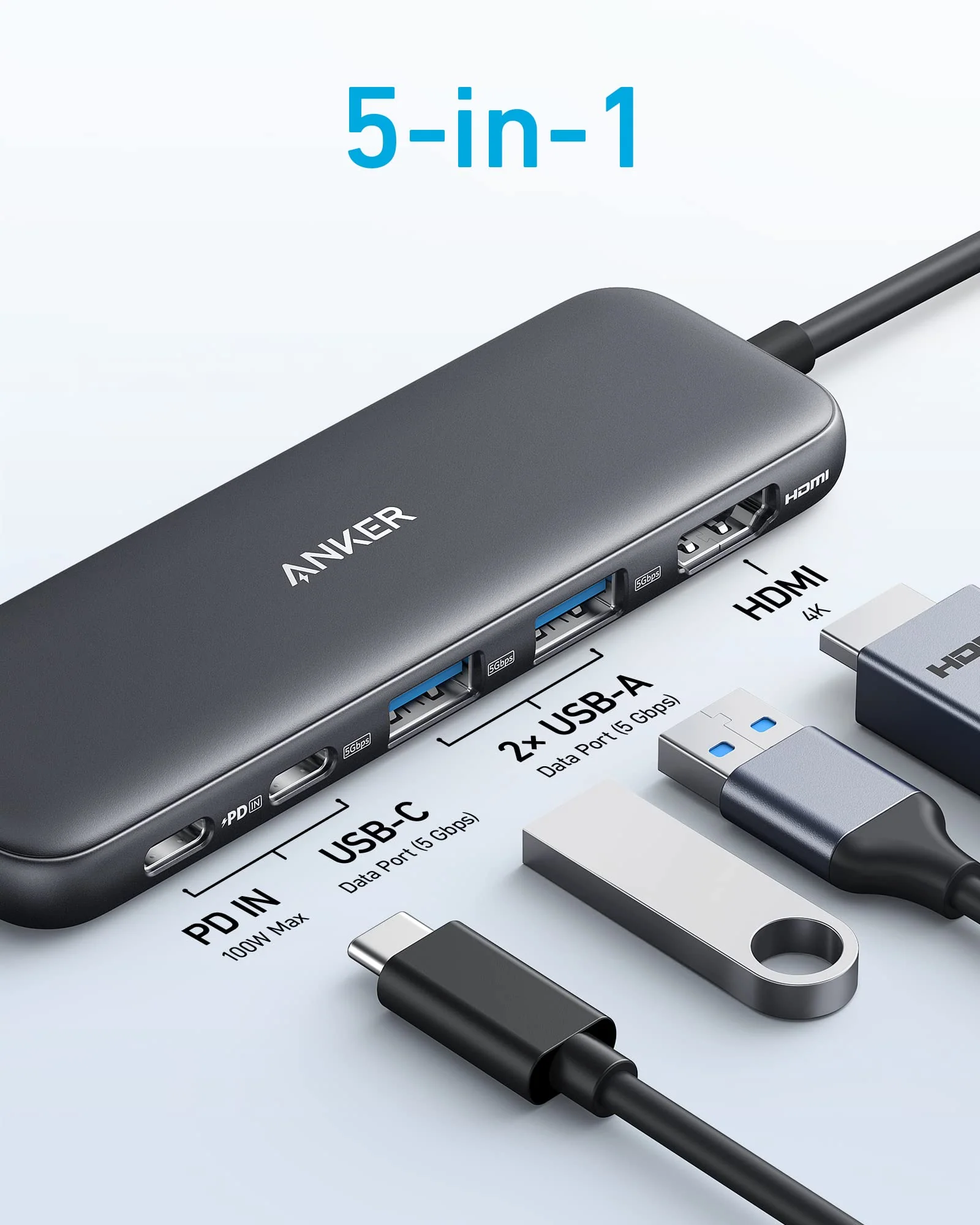 Bộ chuyển đổi 5 trong 1 USB-C, hiệu Anker  A8355H11