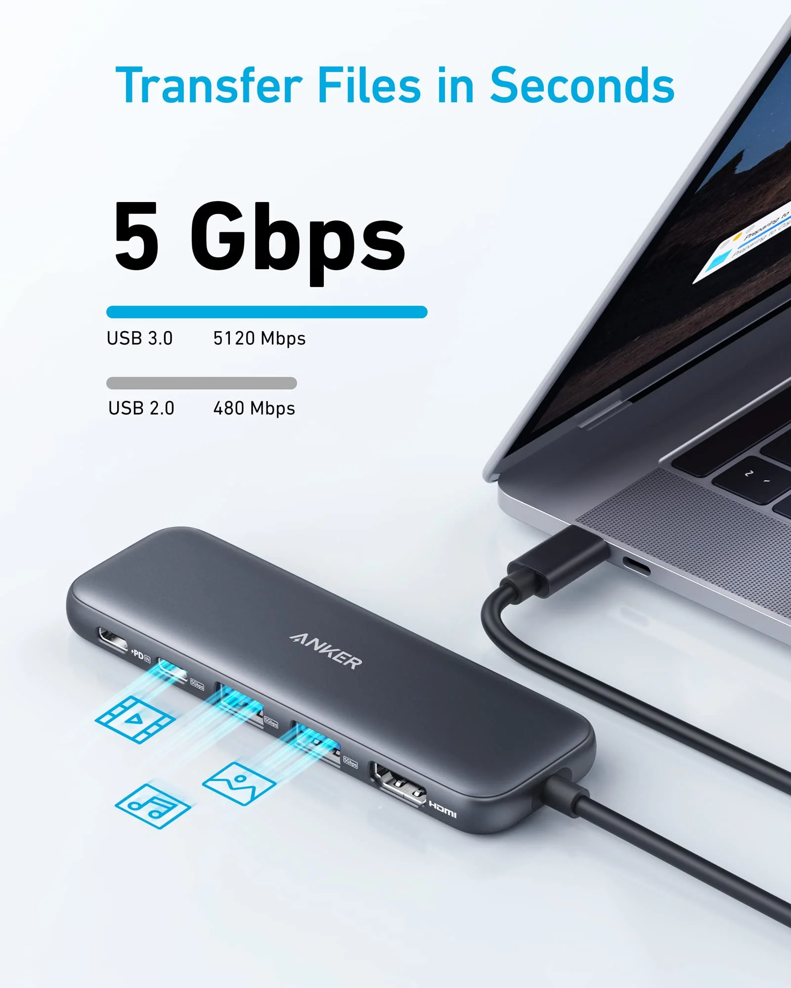 Bộ chuyển đổi 5 trong 1 USB-C, hiệu Anker  A8355H11